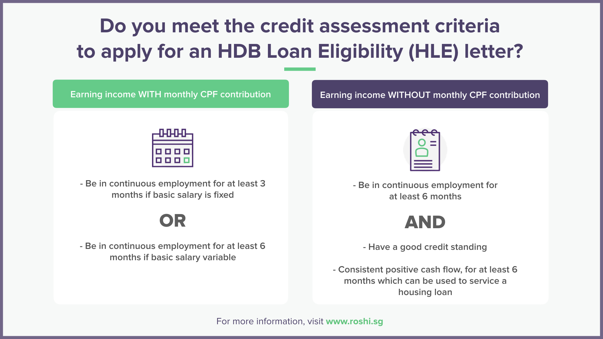 Do you meet the credit assessment criteria to apply for an HDB Loan Eligibility HLE letter