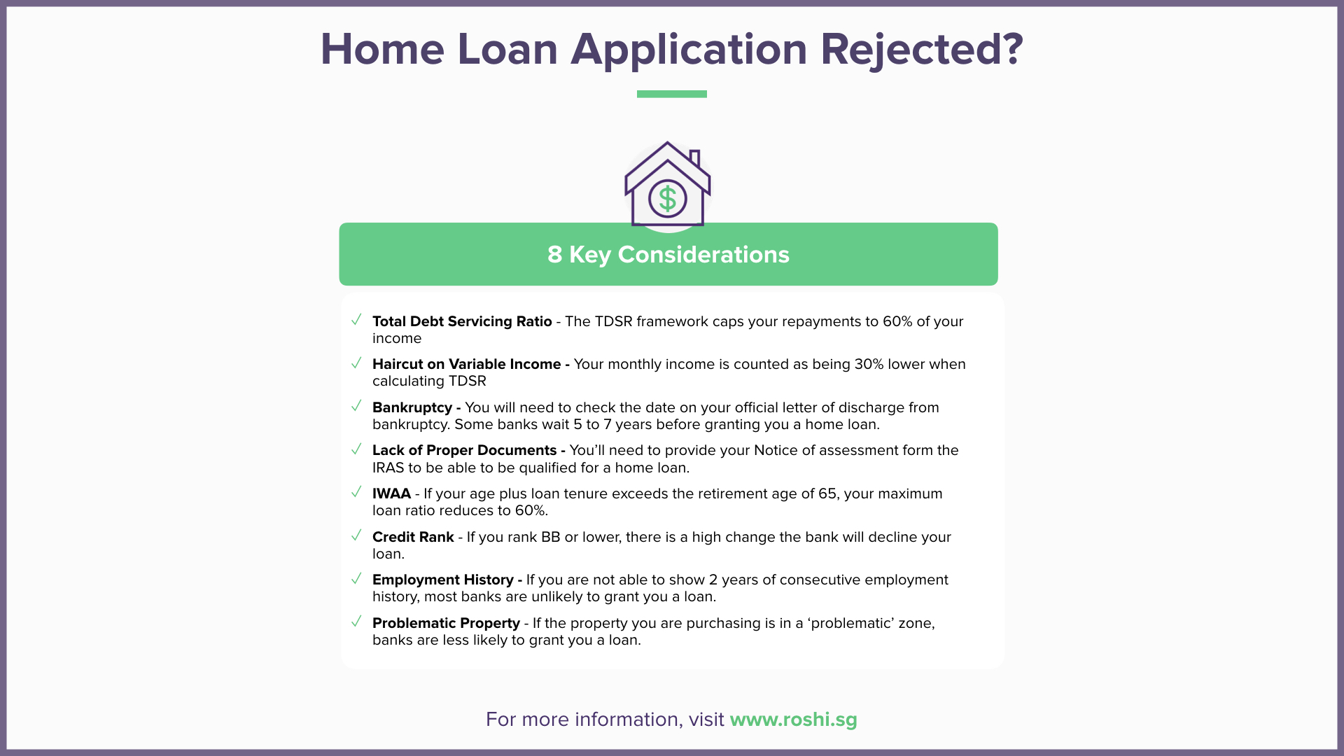 Home Loan Applicaton Rejected
