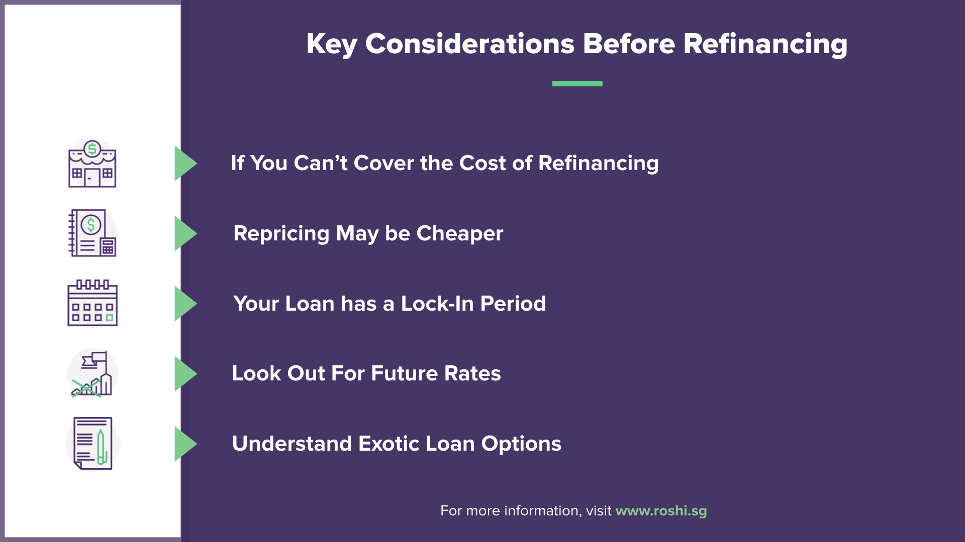 Key Considerations Before Refinancing