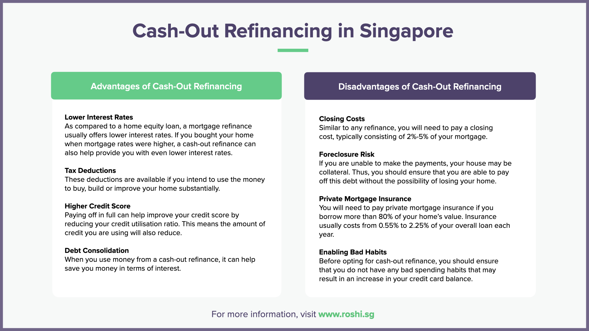 Cash Out Refinancing in Singapore