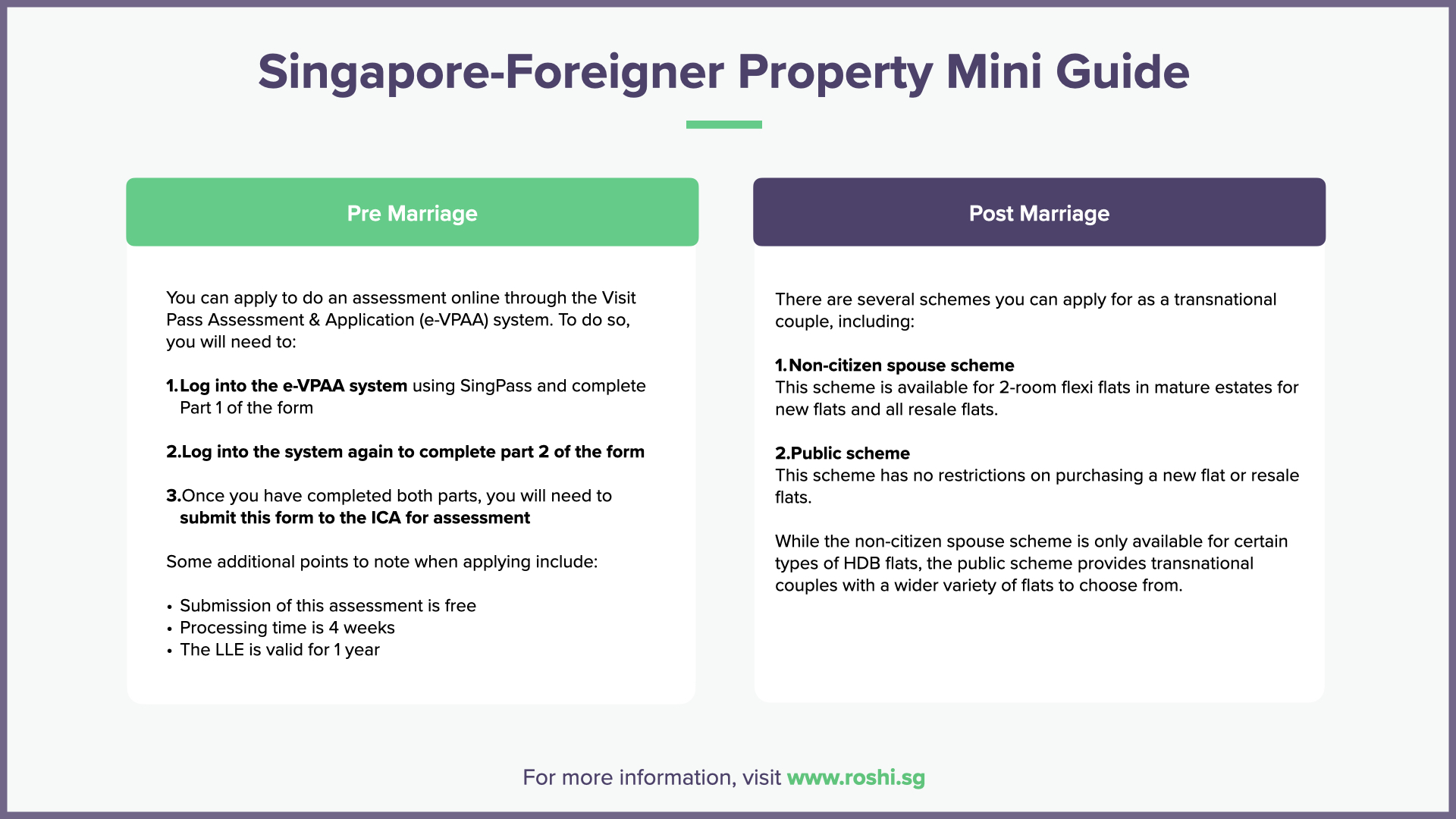 Singapore Foreigner Property Mini Guide