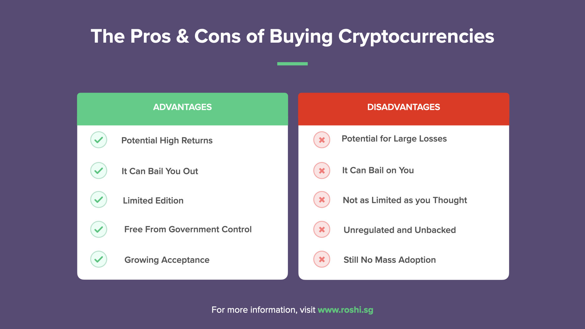 Pros Cons of Buying Cryptocurrencies.001