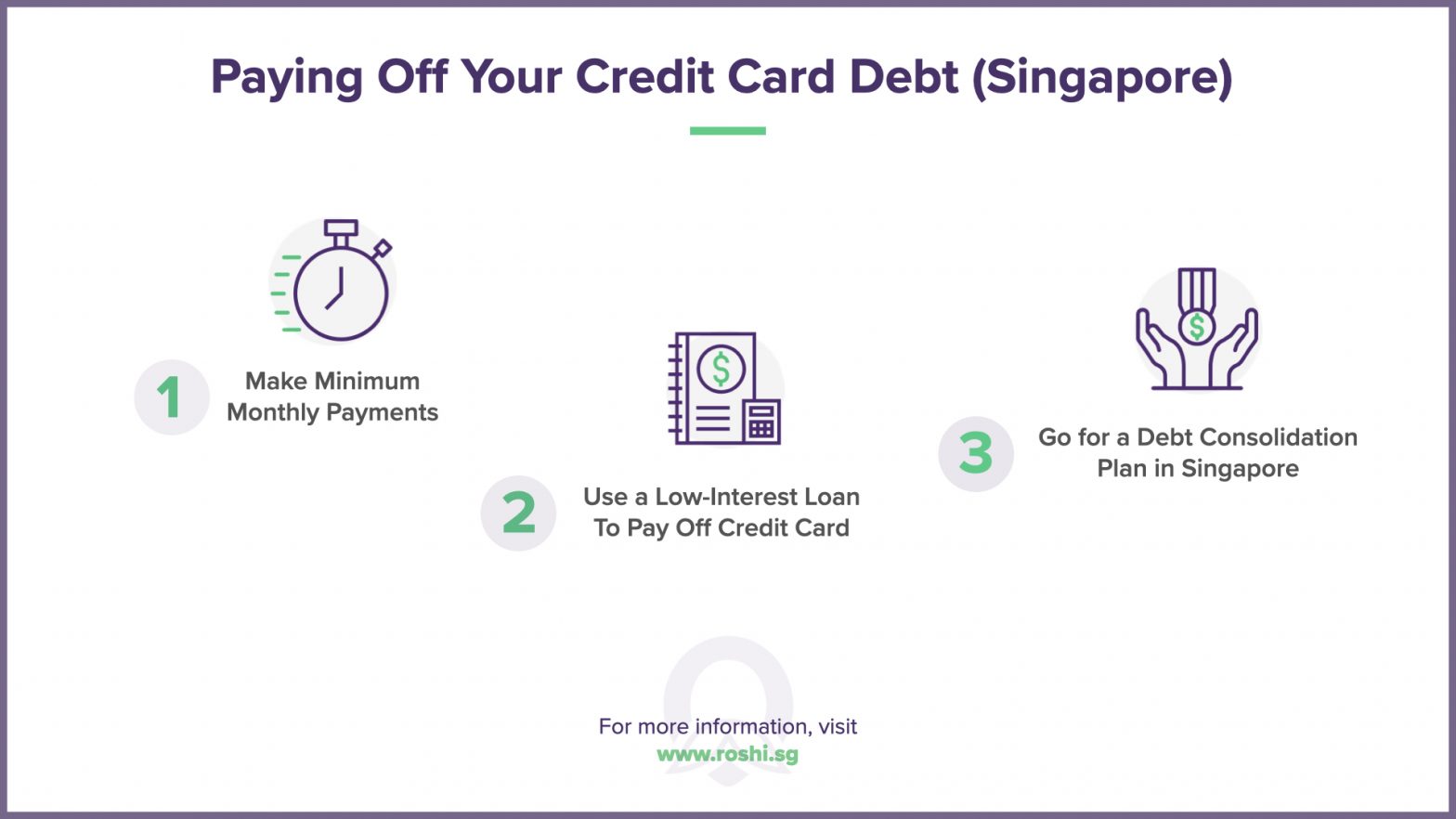Paying off your credit card debt singapore.001