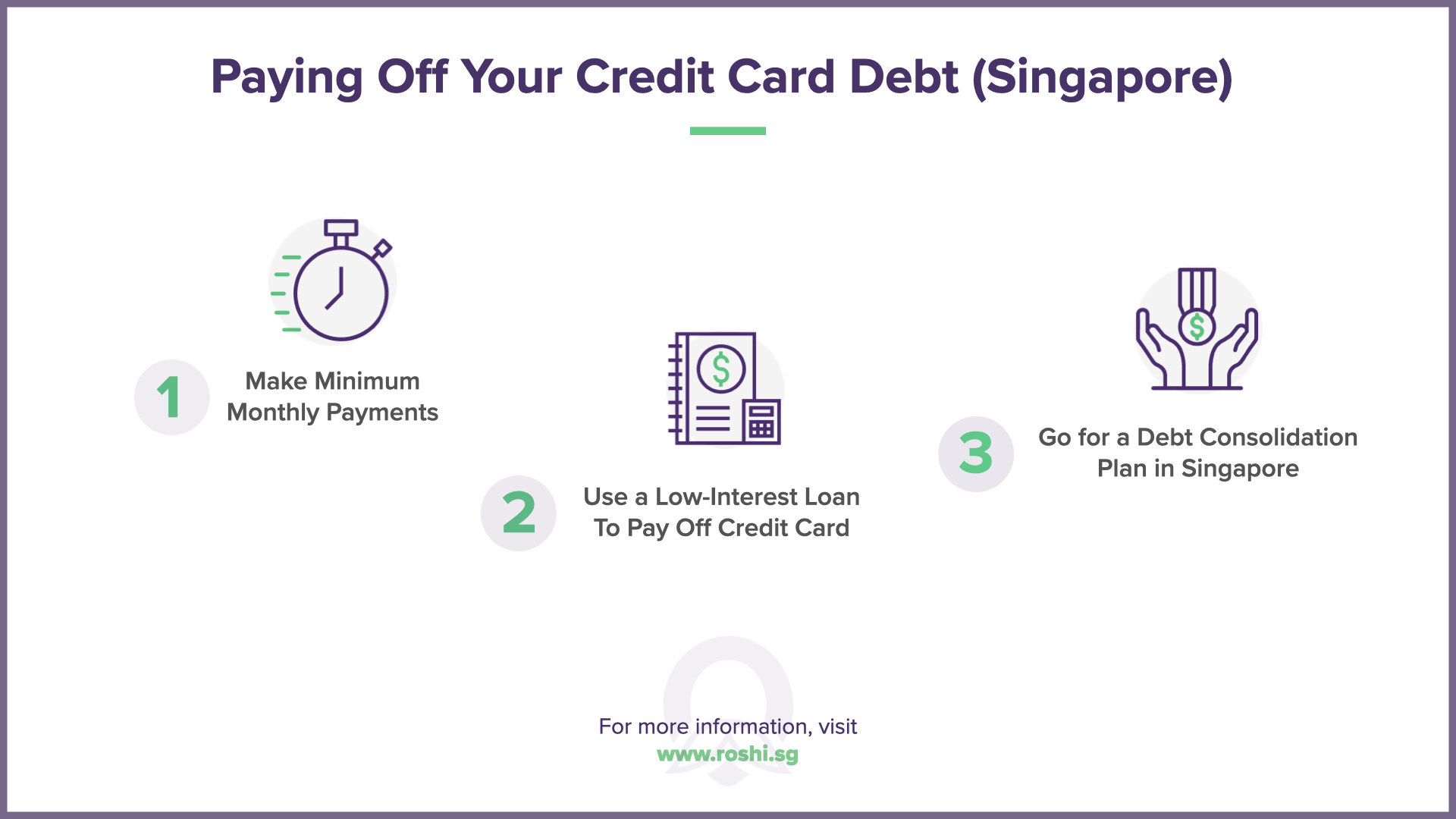 Paying off your credit card debt singapore.001