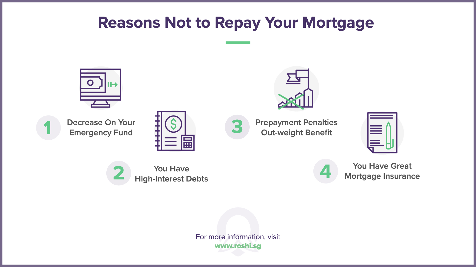 Reason Not to Repay Your Mortgage.001