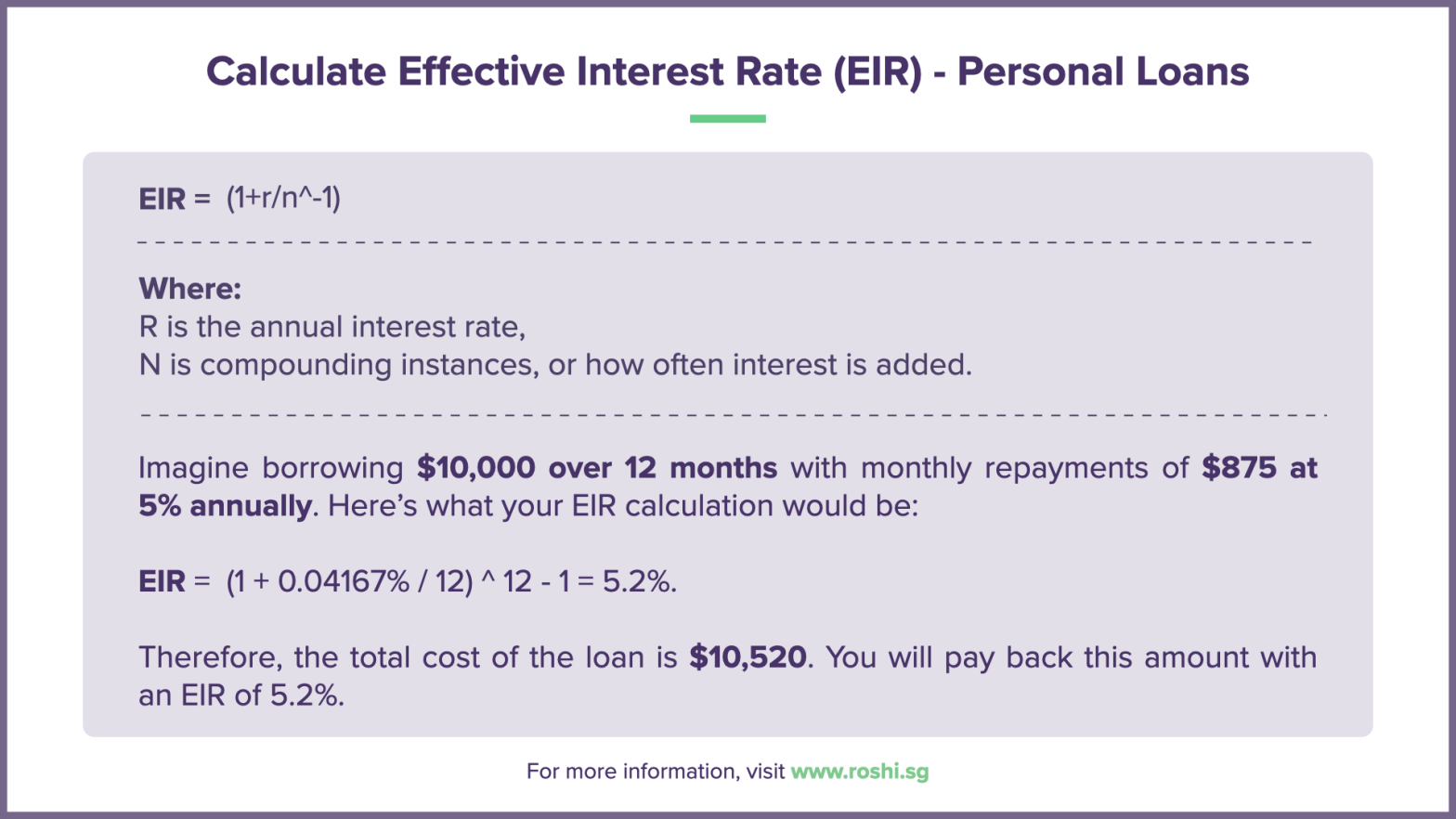 how-to-calculate-effective-interest-rate-eir
