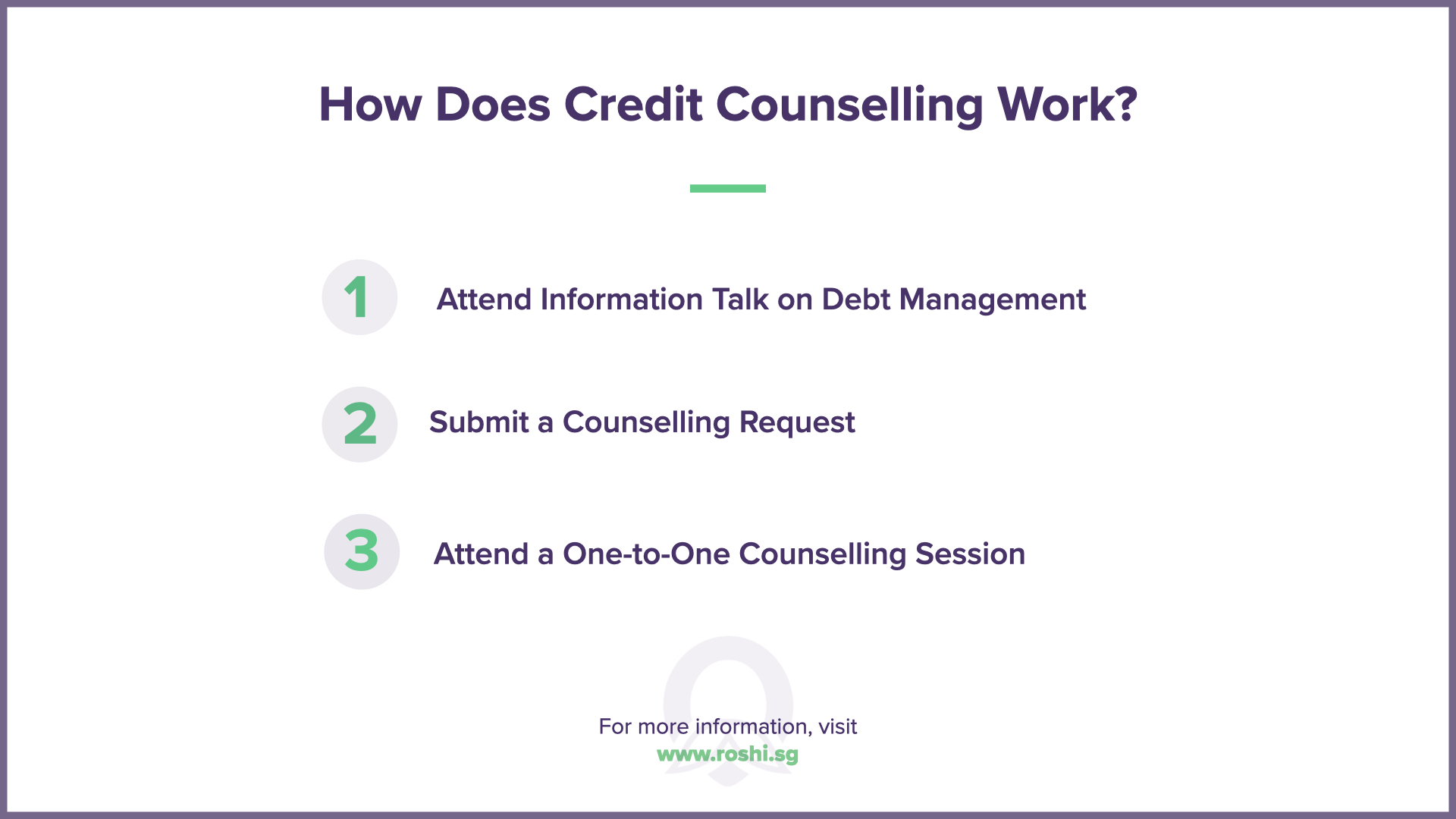 How-Does-Credit-Counselling-Work