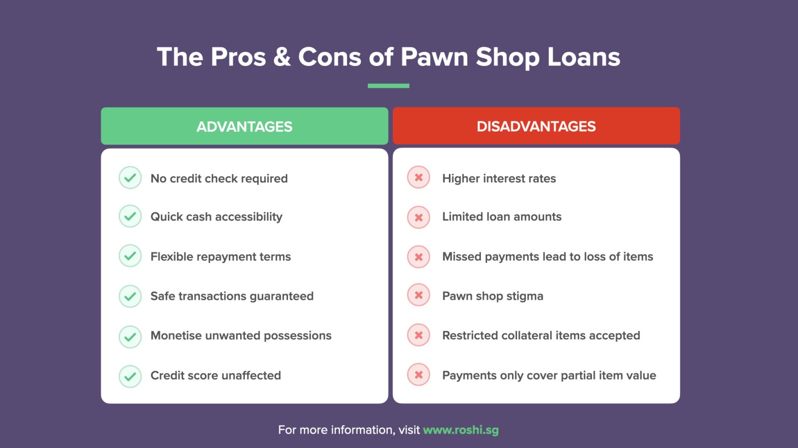 pawn-shop-loans-in-singapore-pros-and-cons