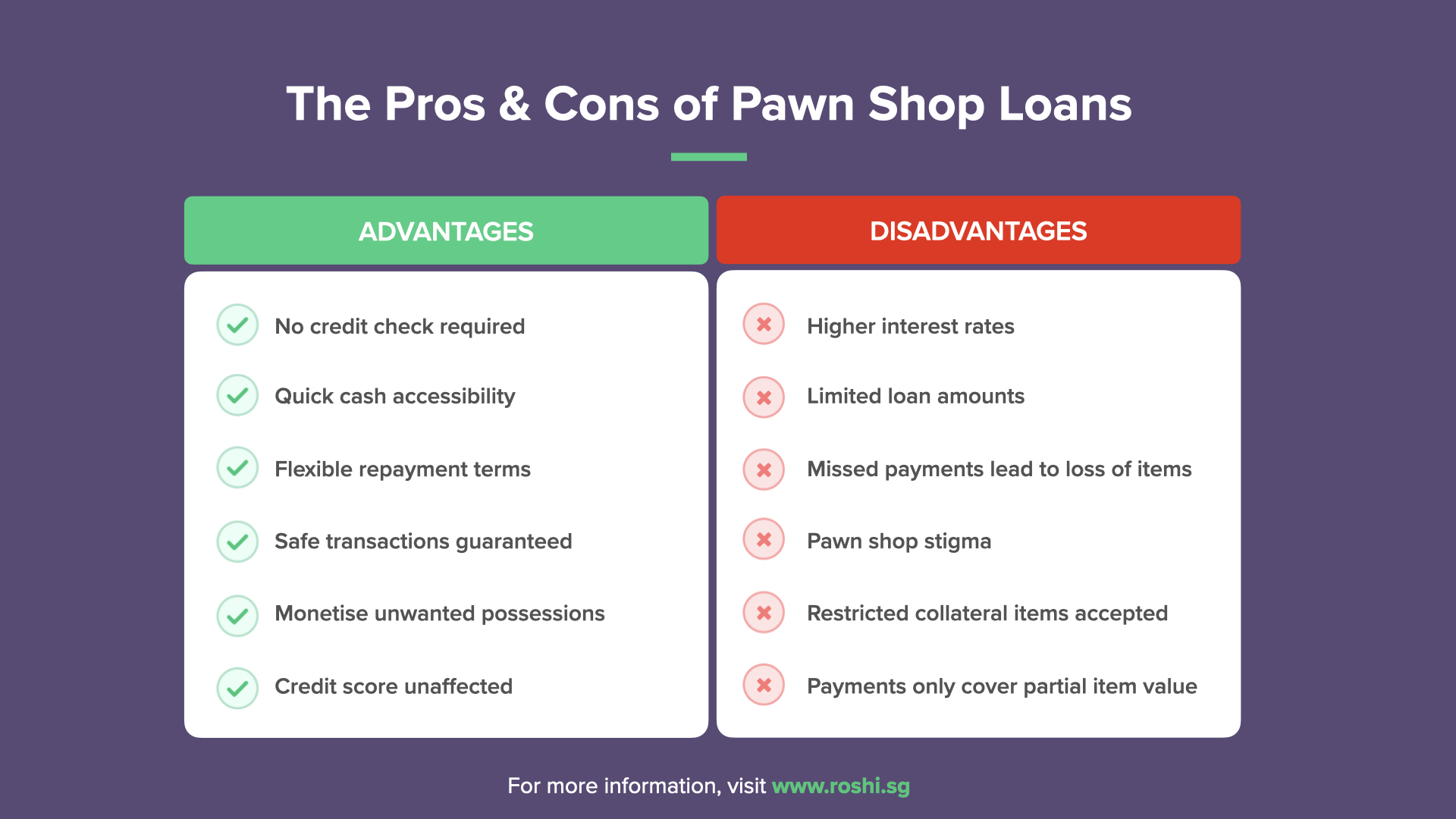 pawn-shop-loans-in-singapore-pros-and-cons
